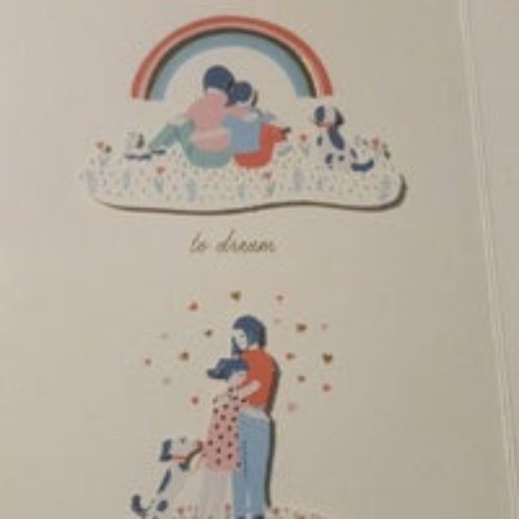 Mother's Day card - Picture 4 of 12